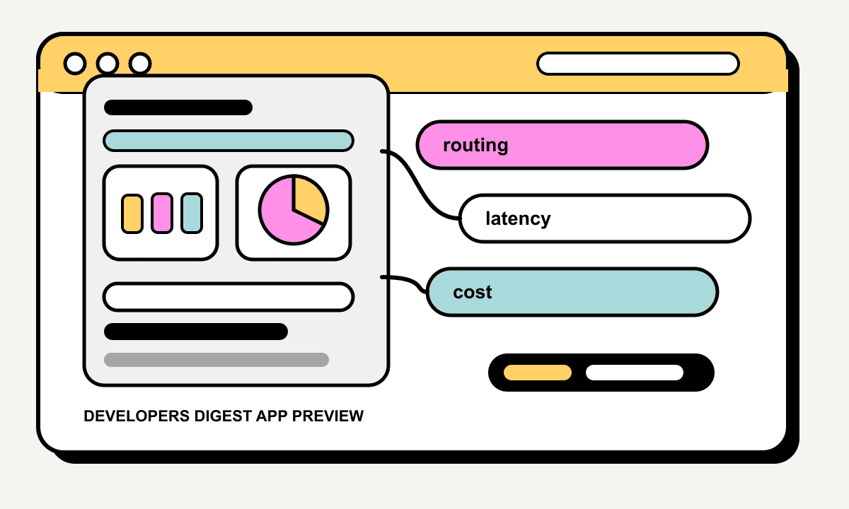 Pricing Experiment Lab product preview