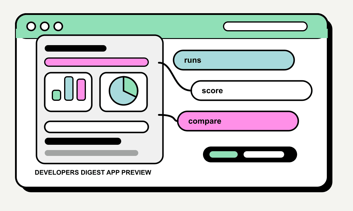 QA Orchestrator product preview