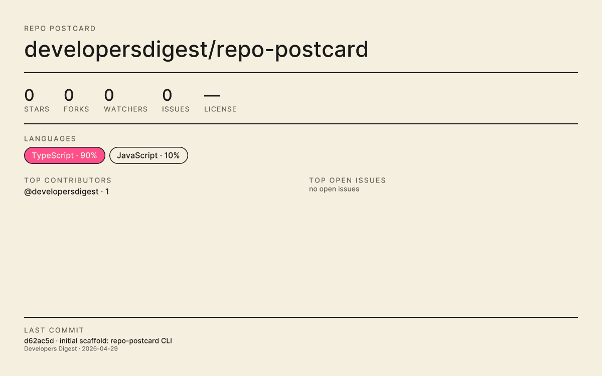 Hooks Directory product preview