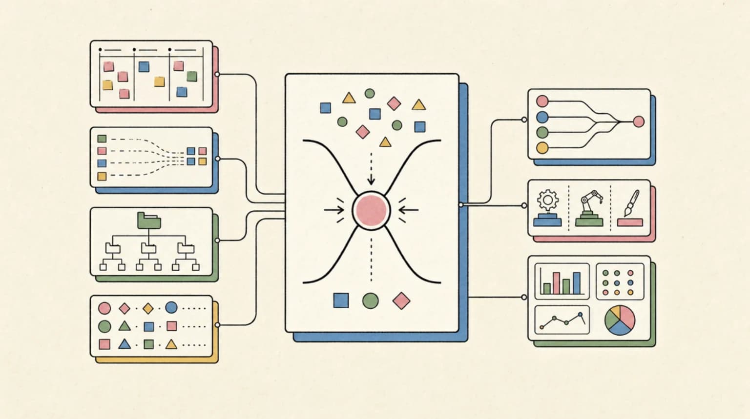 Abstract systems illustration for The Take: PMF Moves the Bottleneck