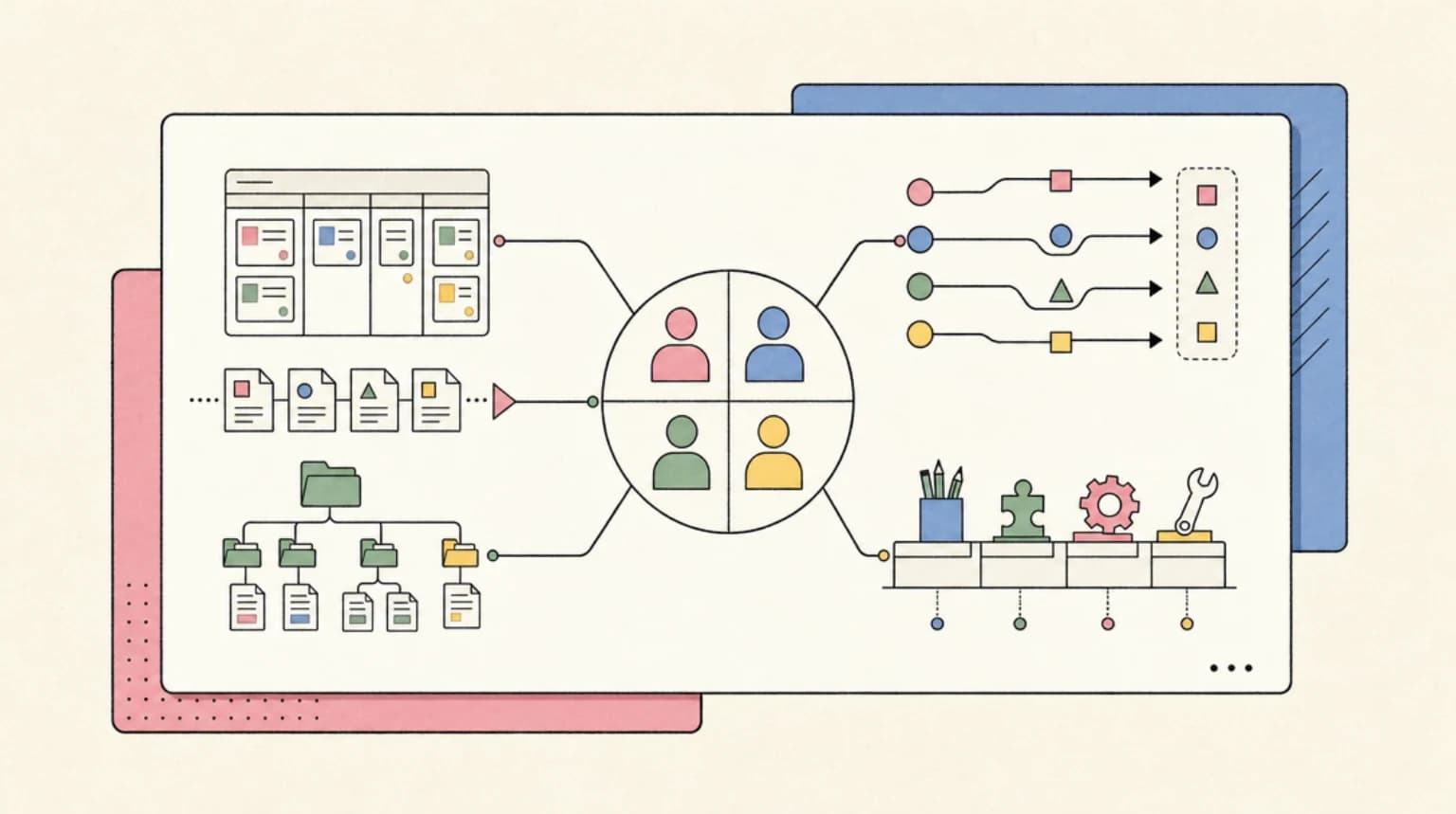 Abstract systems illustration for Sponsor, Partners, Hire, and Consulting Are Different Buyers
