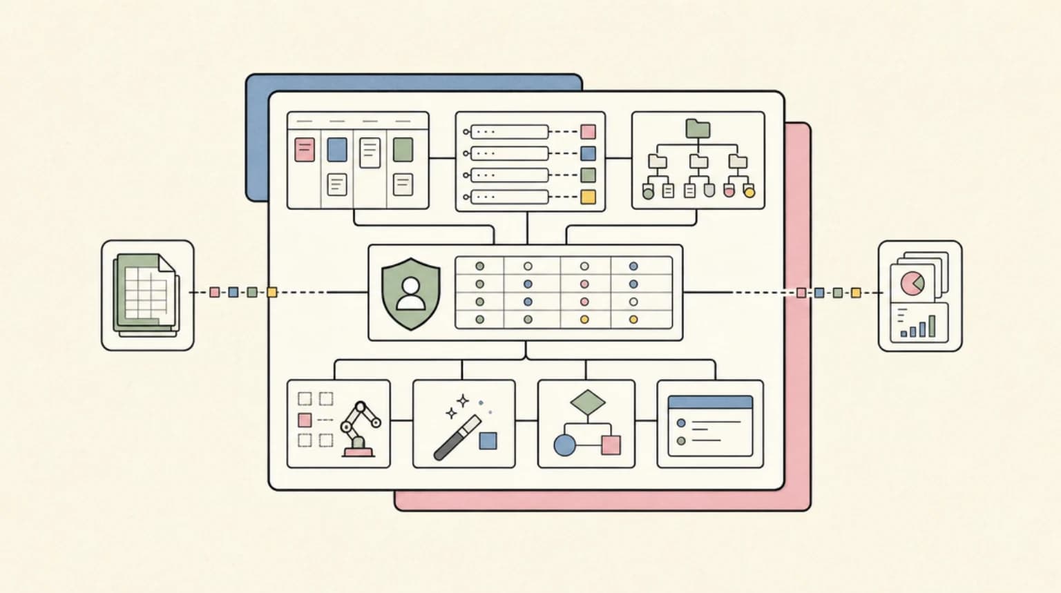 Abstract systems illustration for The Minimum Architecture for Office Agents