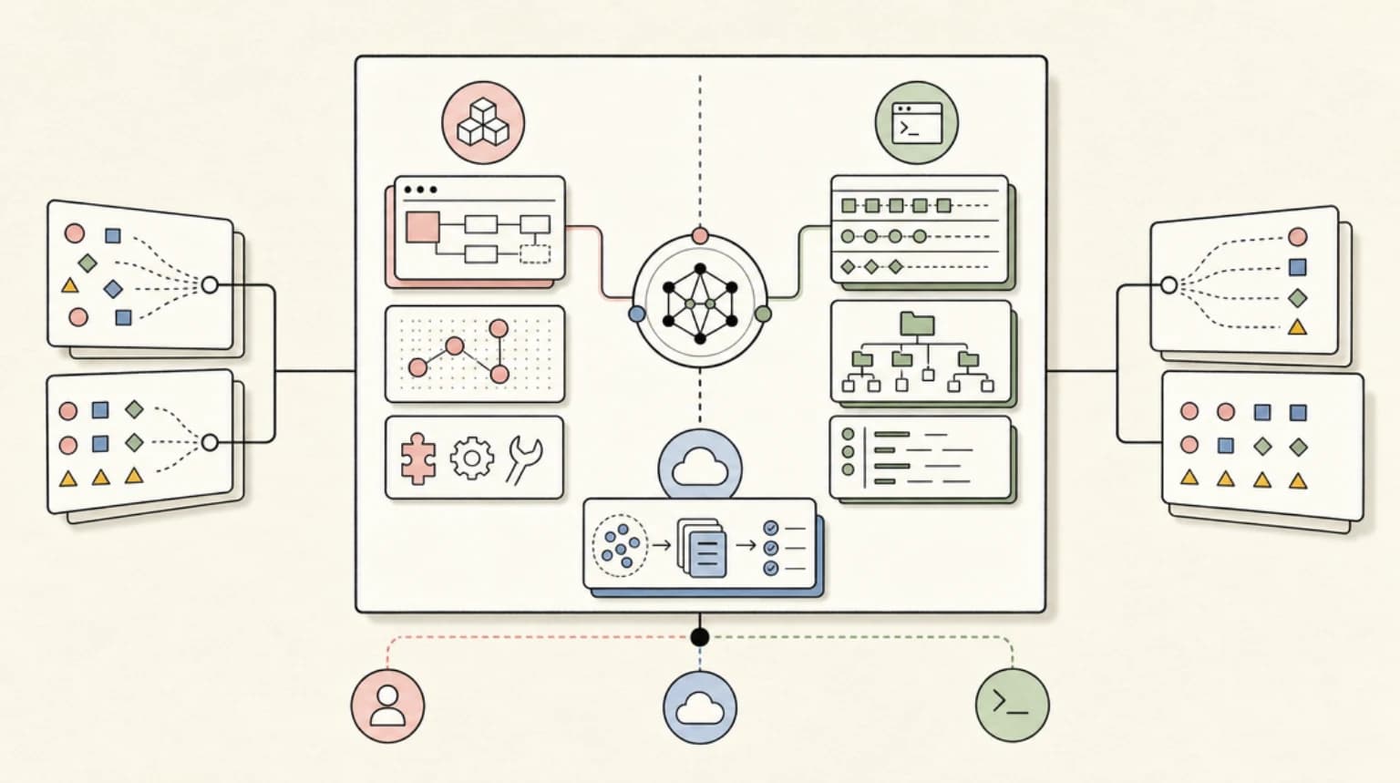 Claude Agent SDK vs Claude Code: When to Build and When to Drive