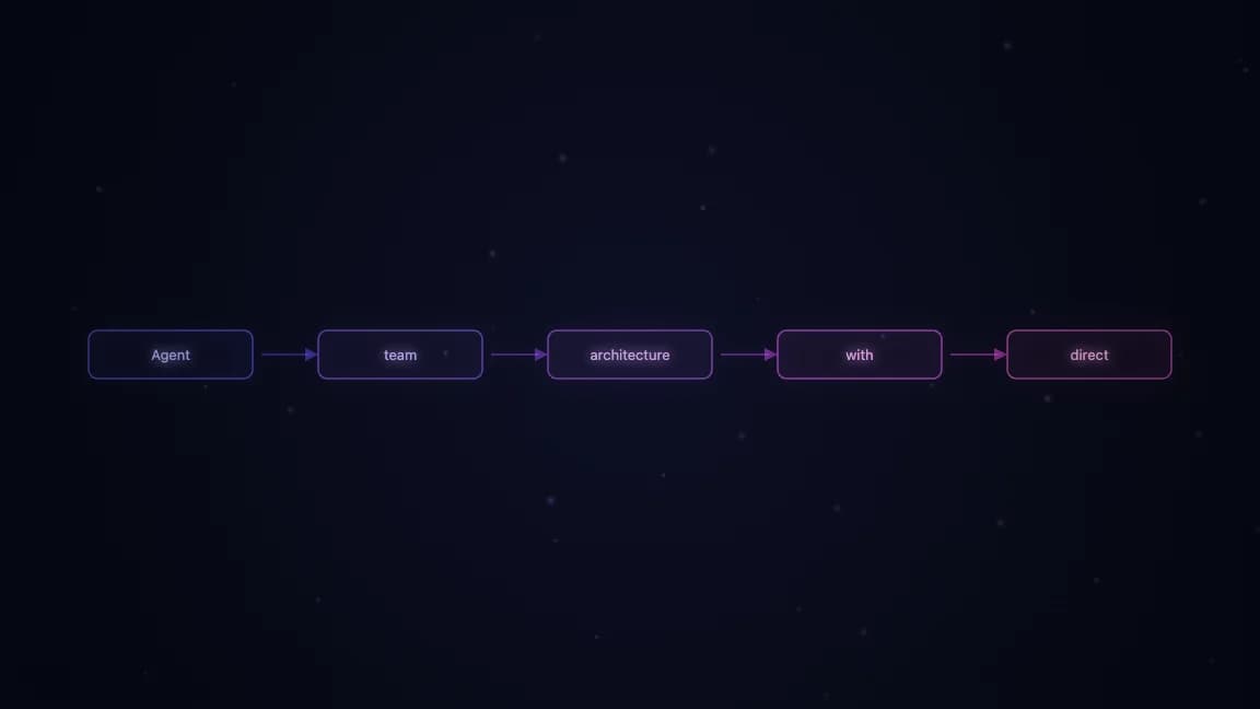 Agent team architecture with direct coordination
