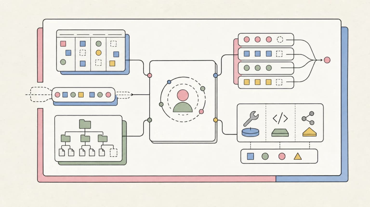 Abstract systems illustration for Context Engineering Is Domain Engineering