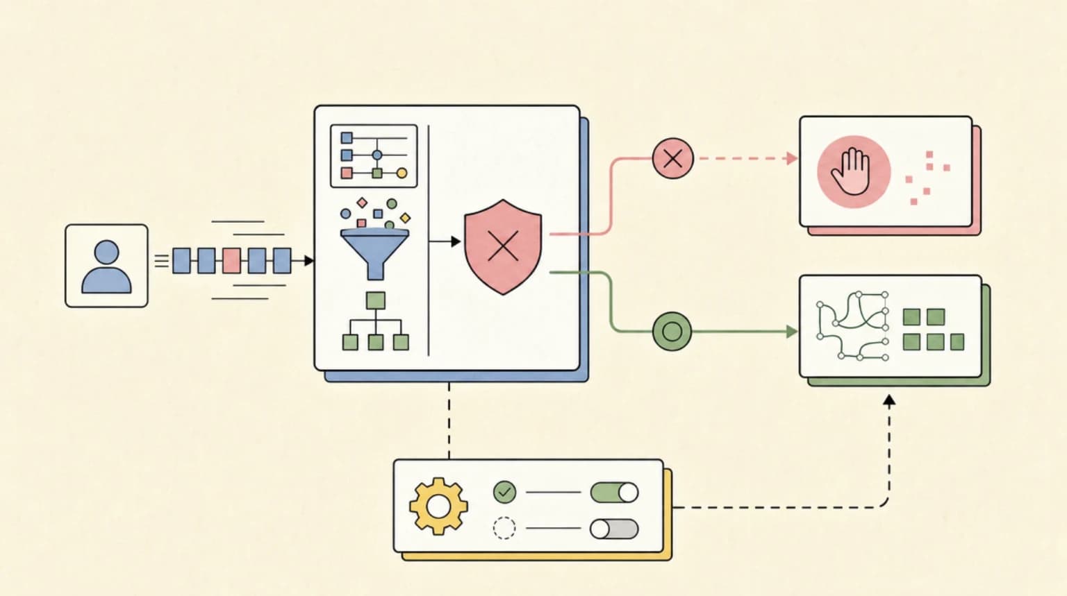 Why Fable 5 Refuses Your Cybersecurity Queries (And How the Fallback Works)
