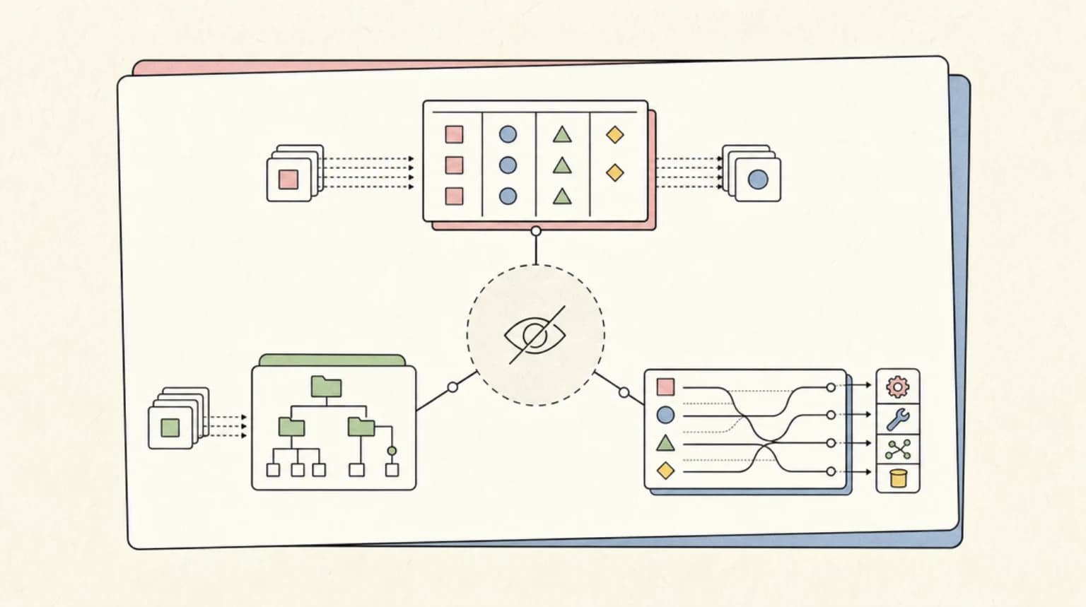 Abstract systems illustration for Three Things the Table Does Not Tell You