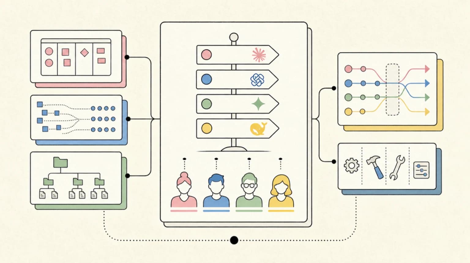 Abstract systems illustration for Decision Guide by Persona