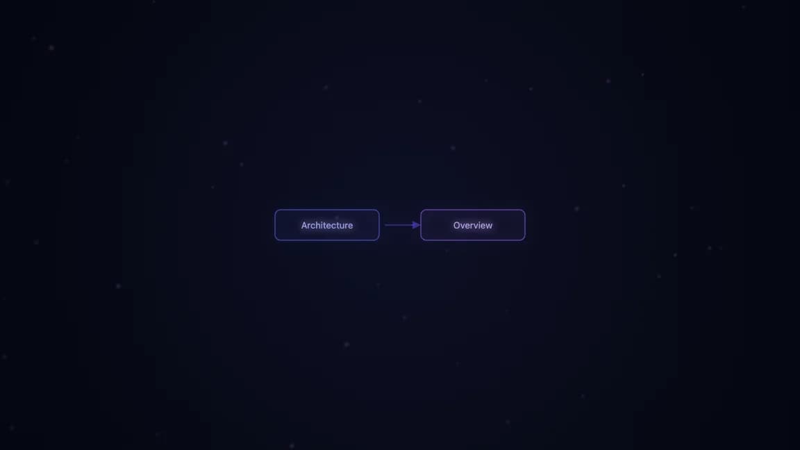 Architecture Overview