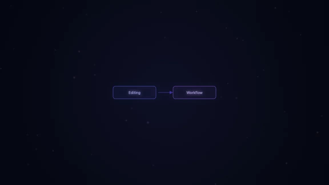 Editing Workflow