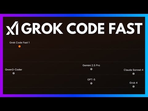 Grok Code Fast 1: xAI's Speed-Optimized Coding Model