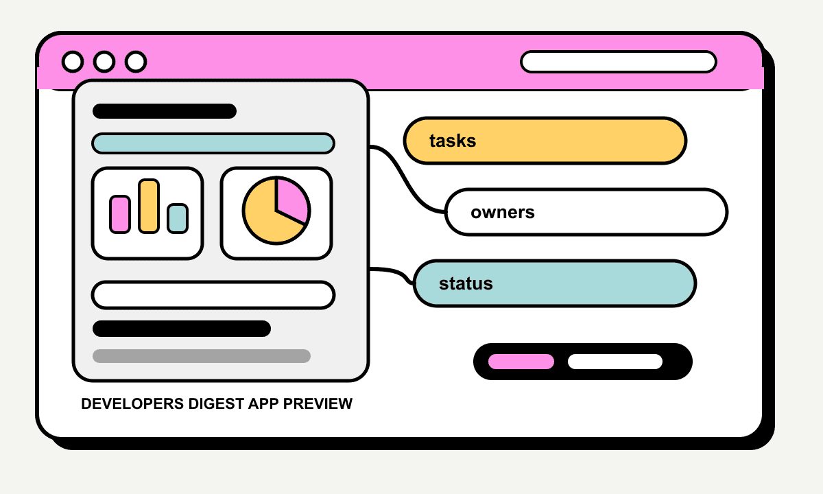 Changelog Insights product preview