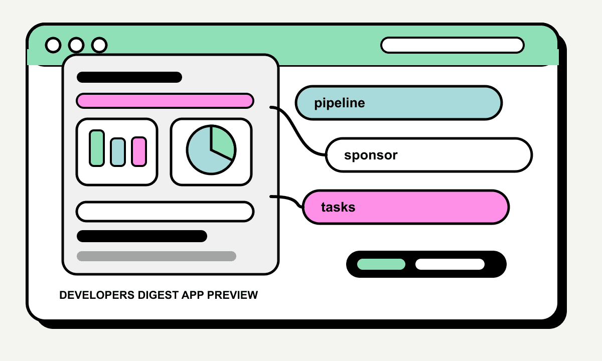 Creator Ops Suite product preview