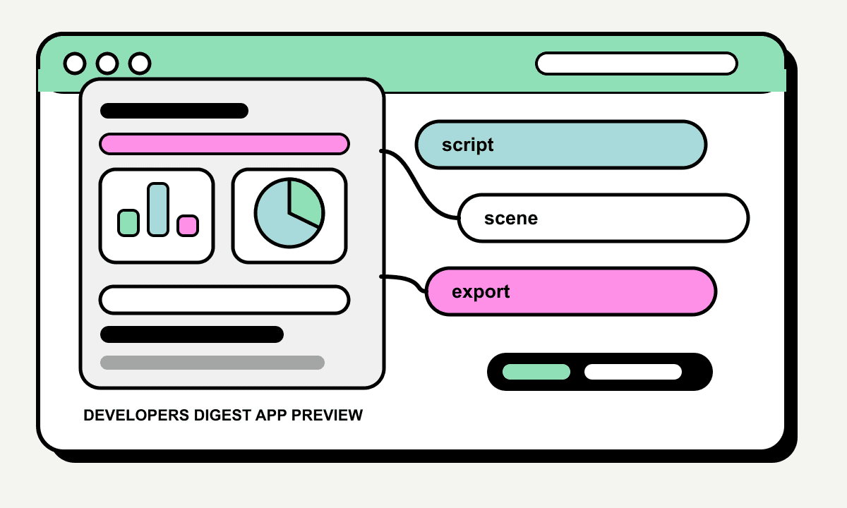 DevDigest Directory Pro product preview
