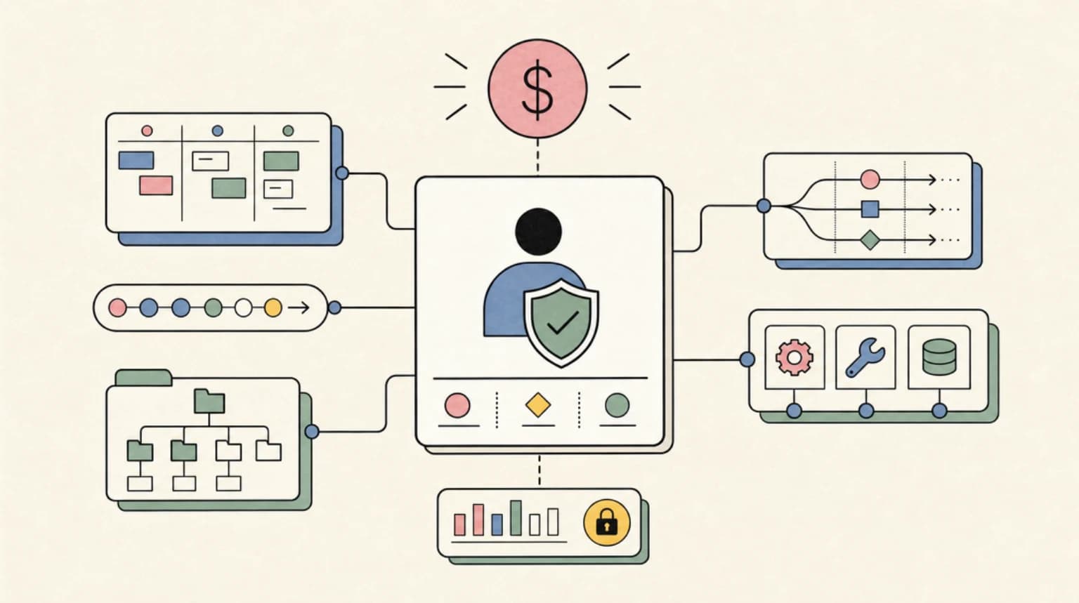 Abstract systems illustration for Cost Is A Permission