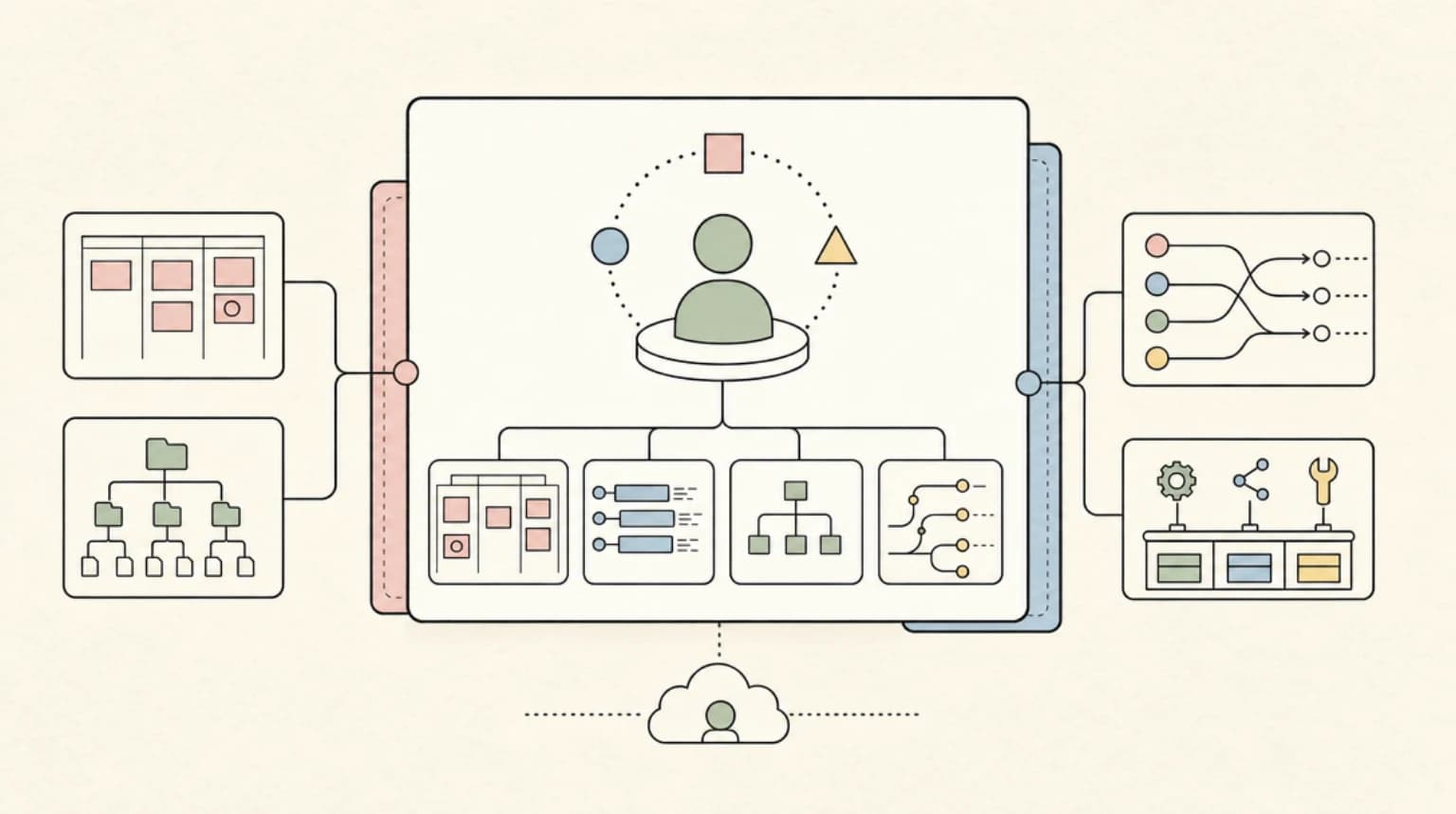 Abstract systems illustration for Managed Agents: The Hosted Third Option