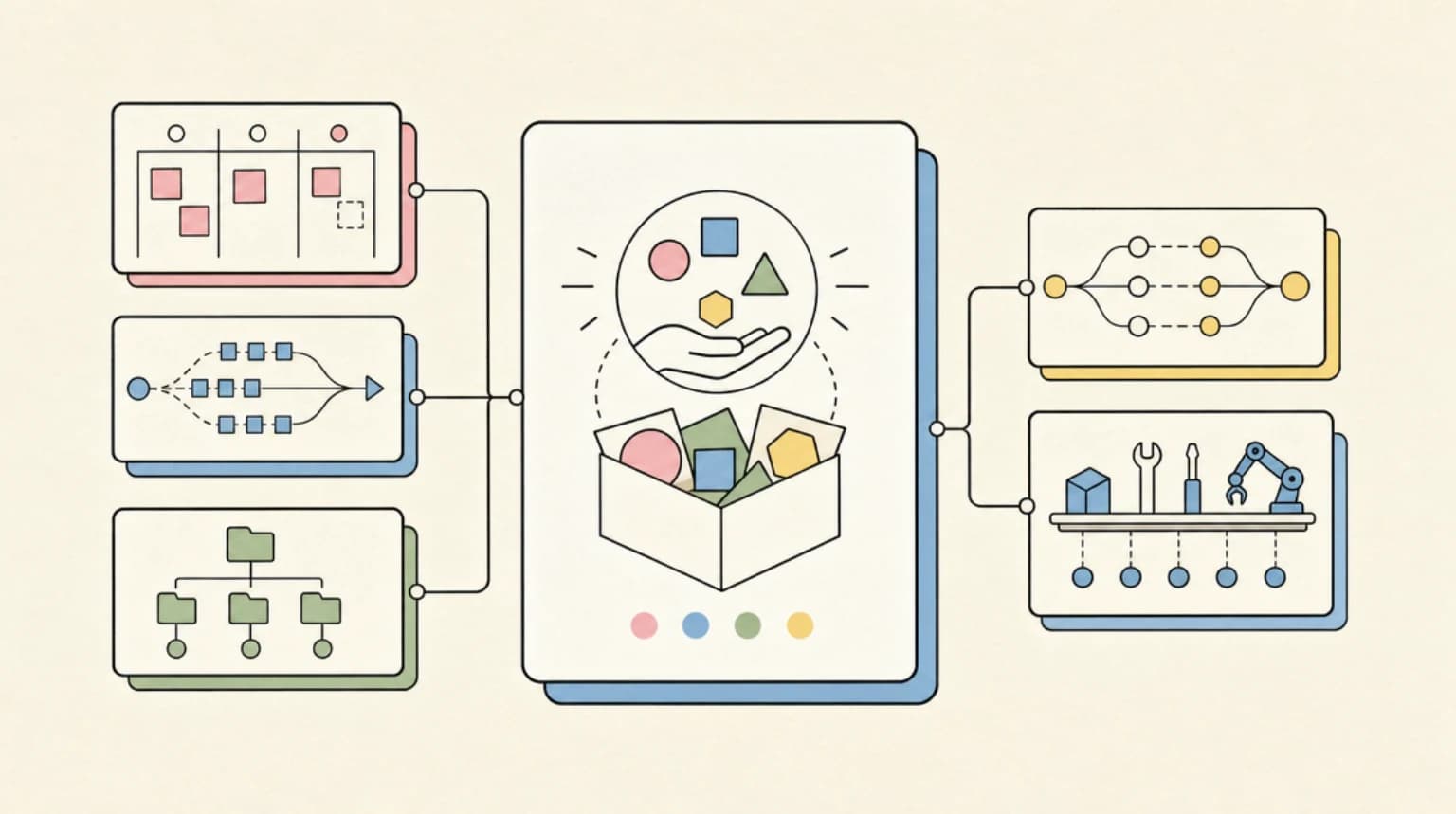 Abstract systems illustration for What Skills Actually Are