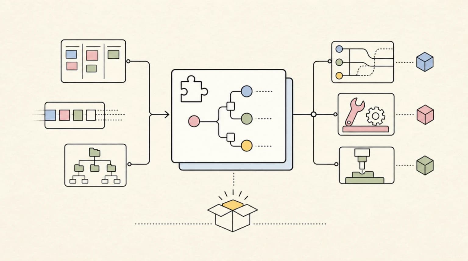 Abstract systems illustration for Why plugin URLs matter