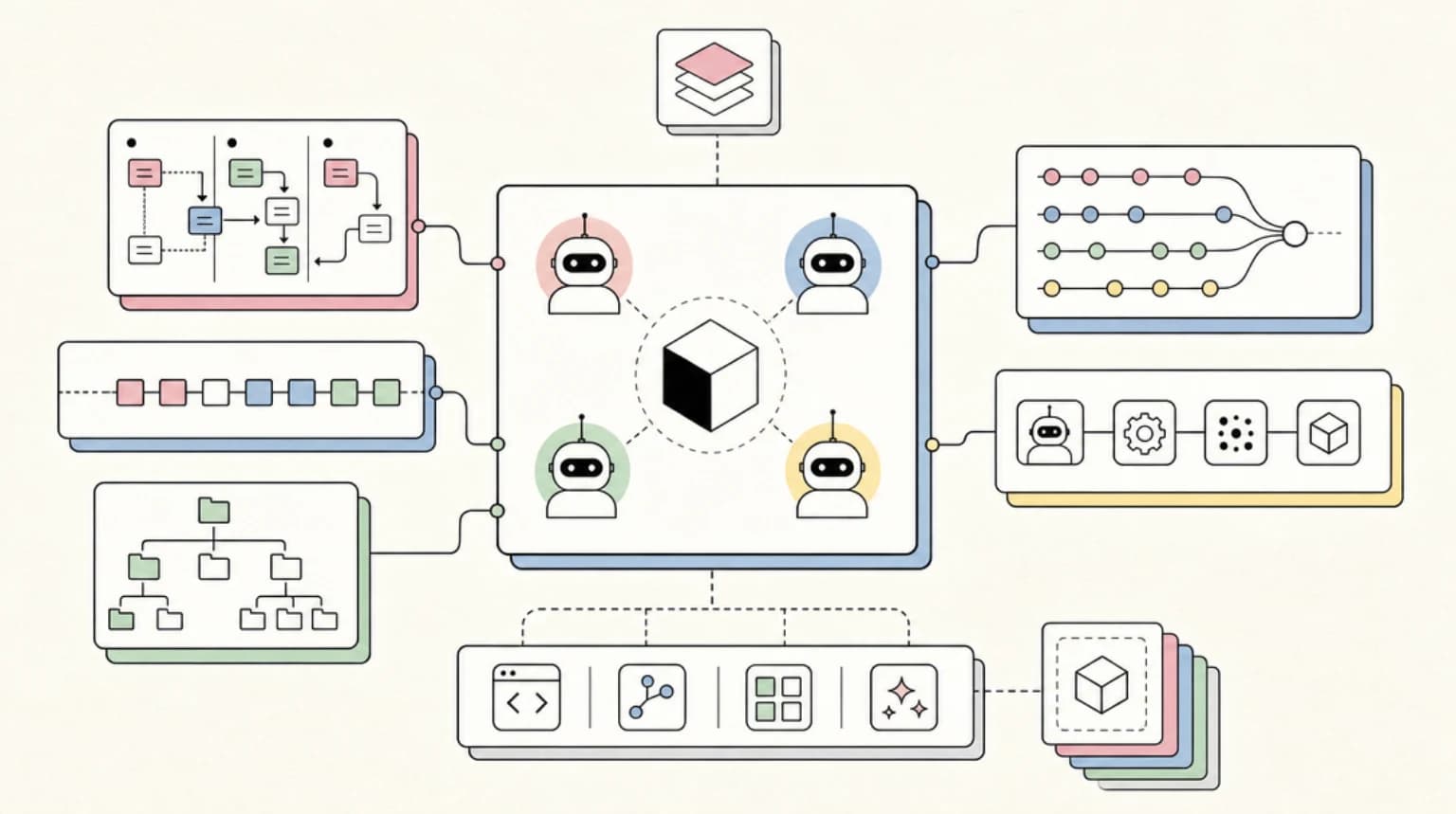 Cursor Origin: A Git Forge Built for AI Agents, Not Humans