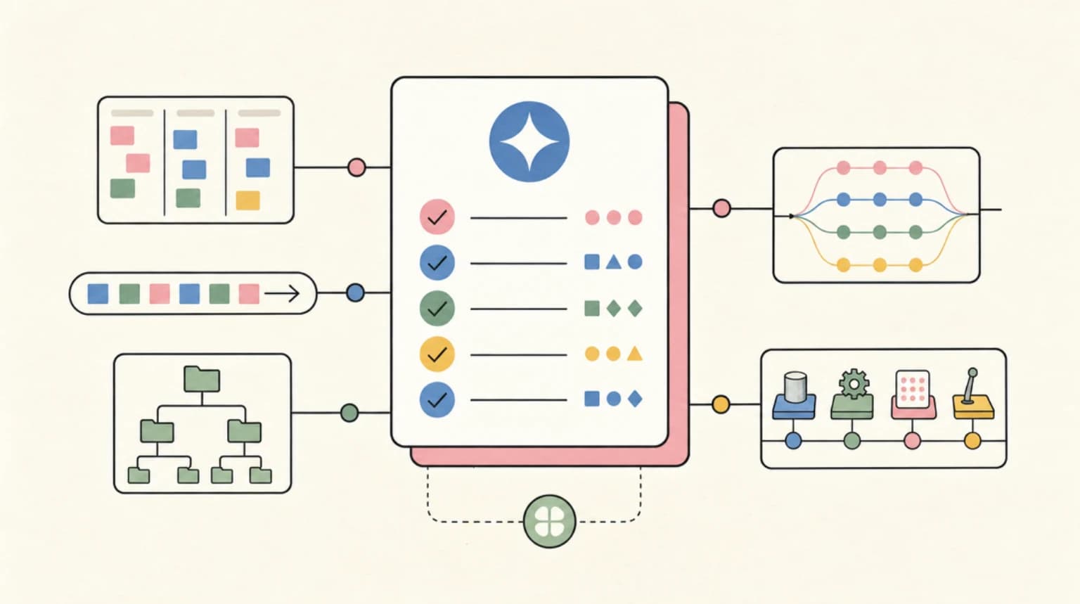 Abstract systems illustration for When Opus 4.8 Is the Right Answer