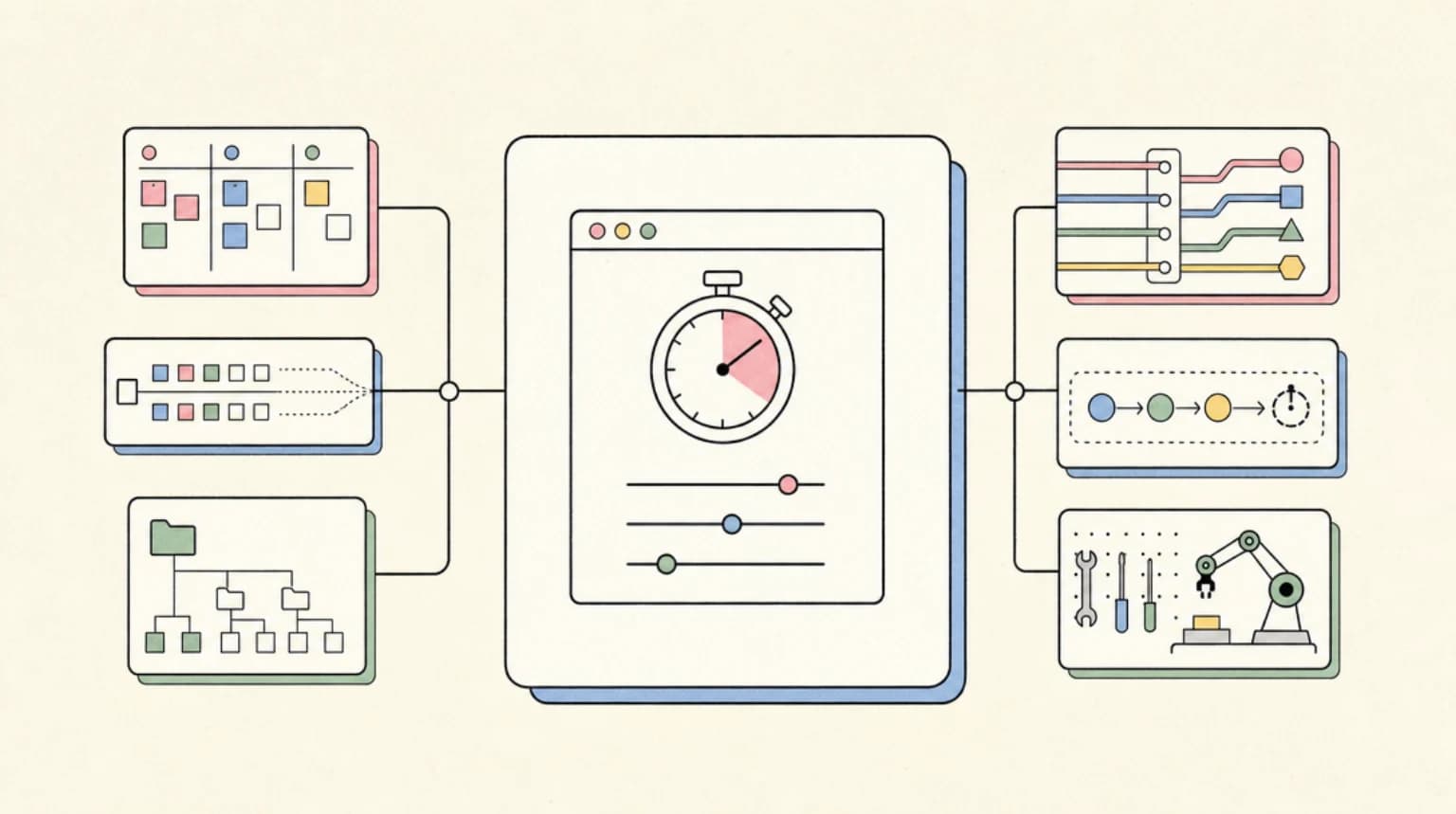 Abstract systems illustration for Layer 1: Client Timeout Configuration