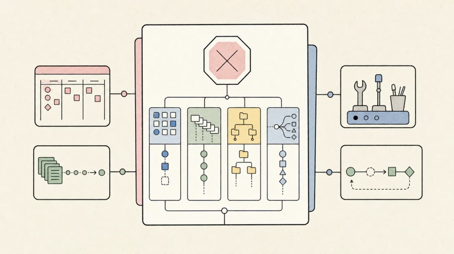 Abstract systems illustration for If Fable 5 Is in Your Stack