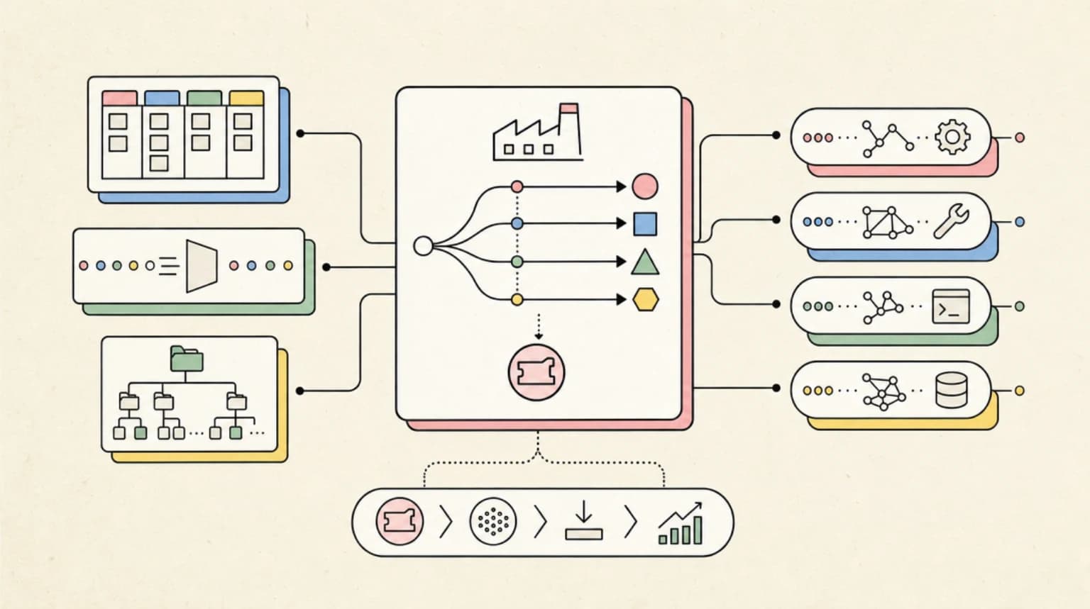 Abstract systems illustration for Why Model Routing Is the Real Story