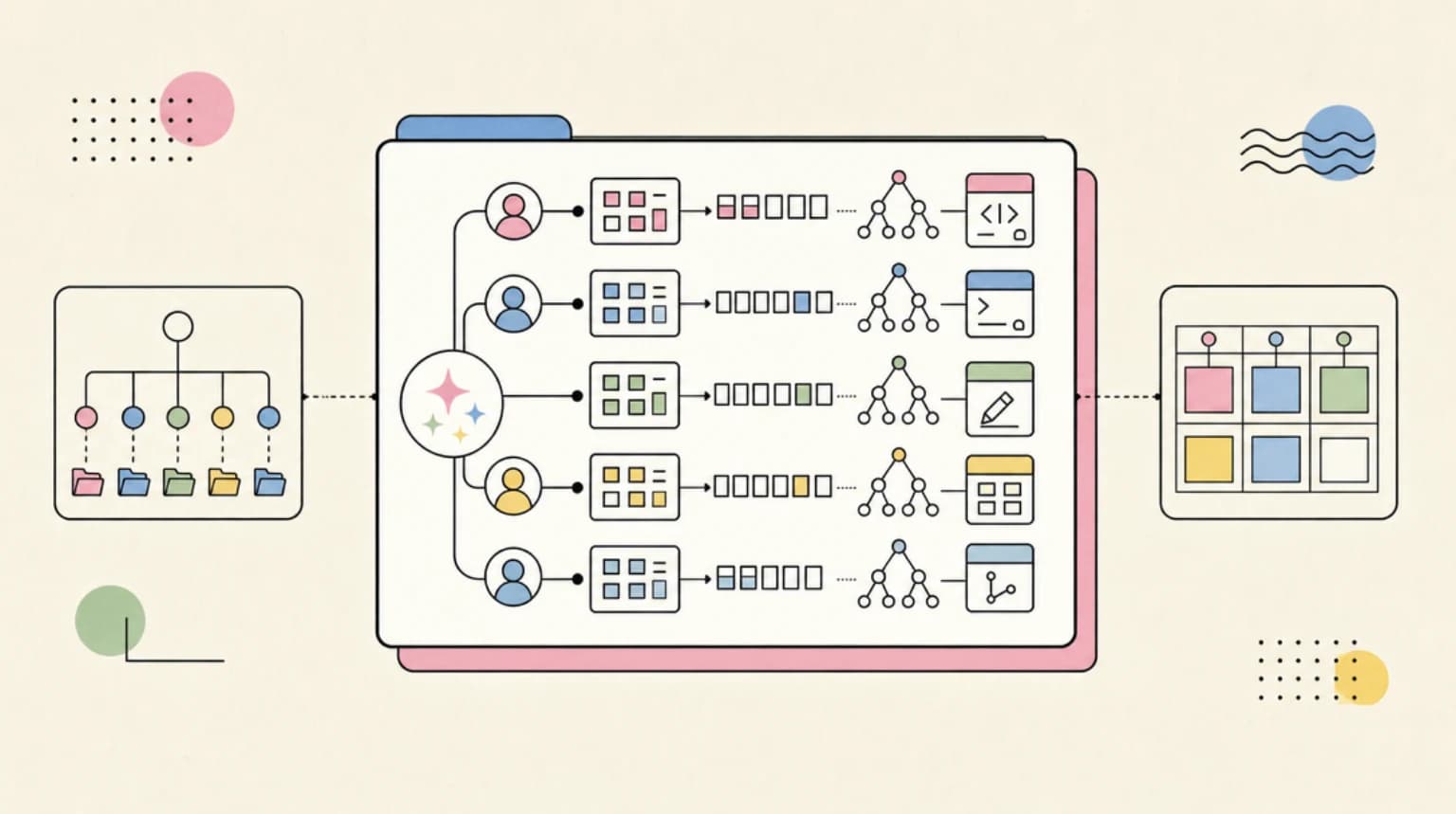 Abstract systems illustration for Scaling to 5+ Concurrent Agents