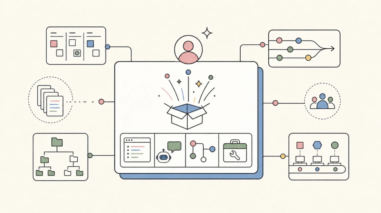 Abstract systems illustration for Copilot Max: Who It Is For and What You Get