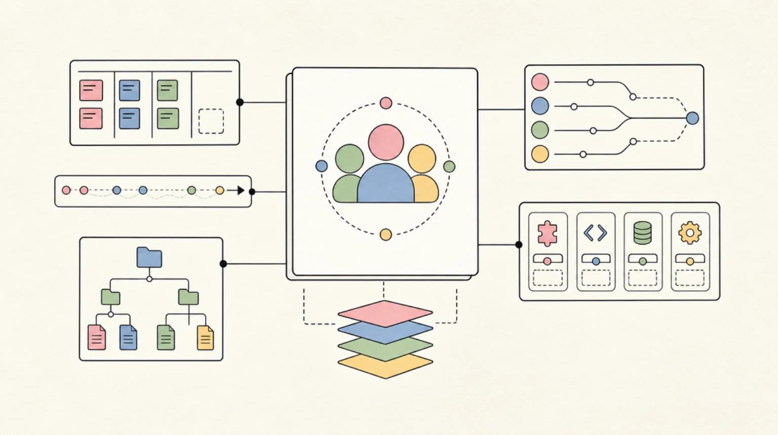 Abstract systems illustration for Multica work routing