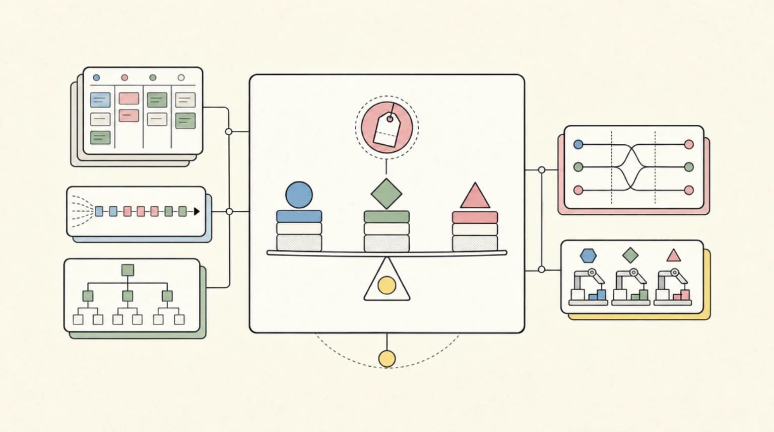 Abstract systems illustration for Pricing: Where the Tier Stops Being a Tier