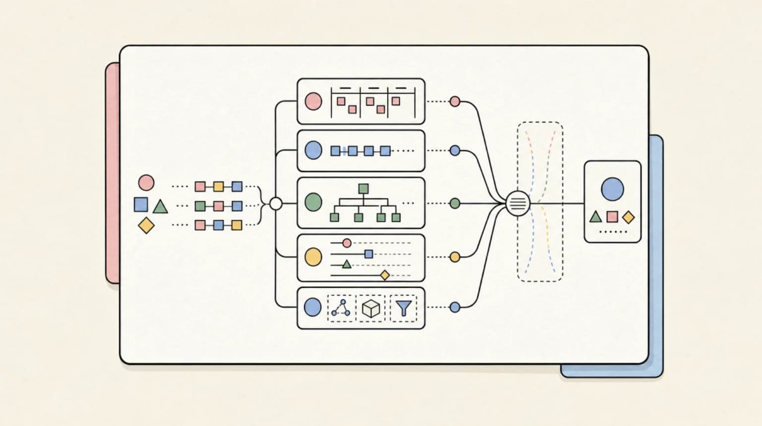 Abstract systems illustration for Where the Latency Actually Comes From