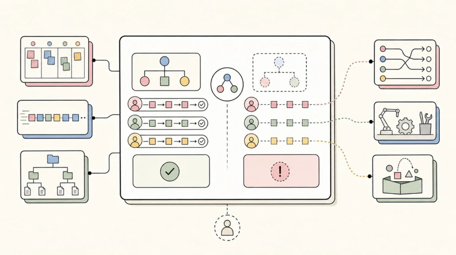 Abstract systems illustration for Sync Children vs Background Sessions: The Orphan Problem