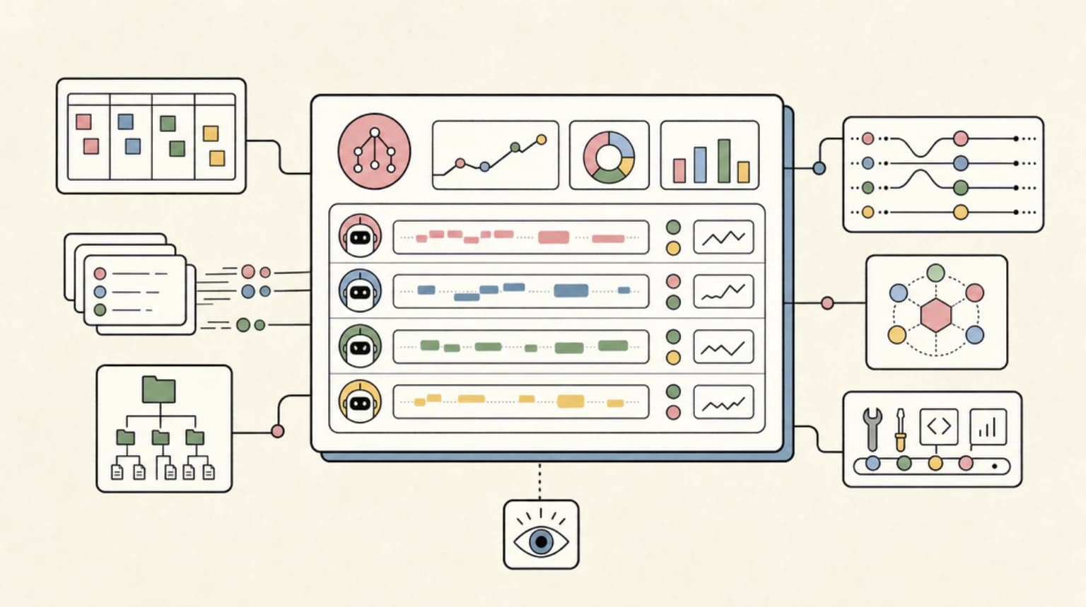 Abstract systems illustration for Monitoring: Make the Fleet Observable