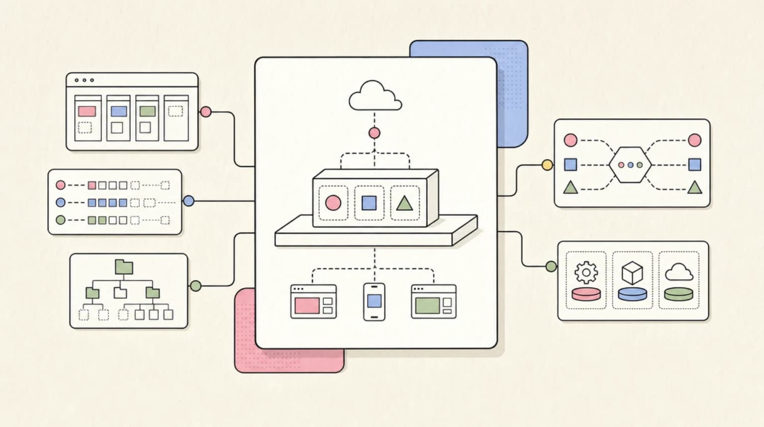 Abstract systems illustration for Deployment