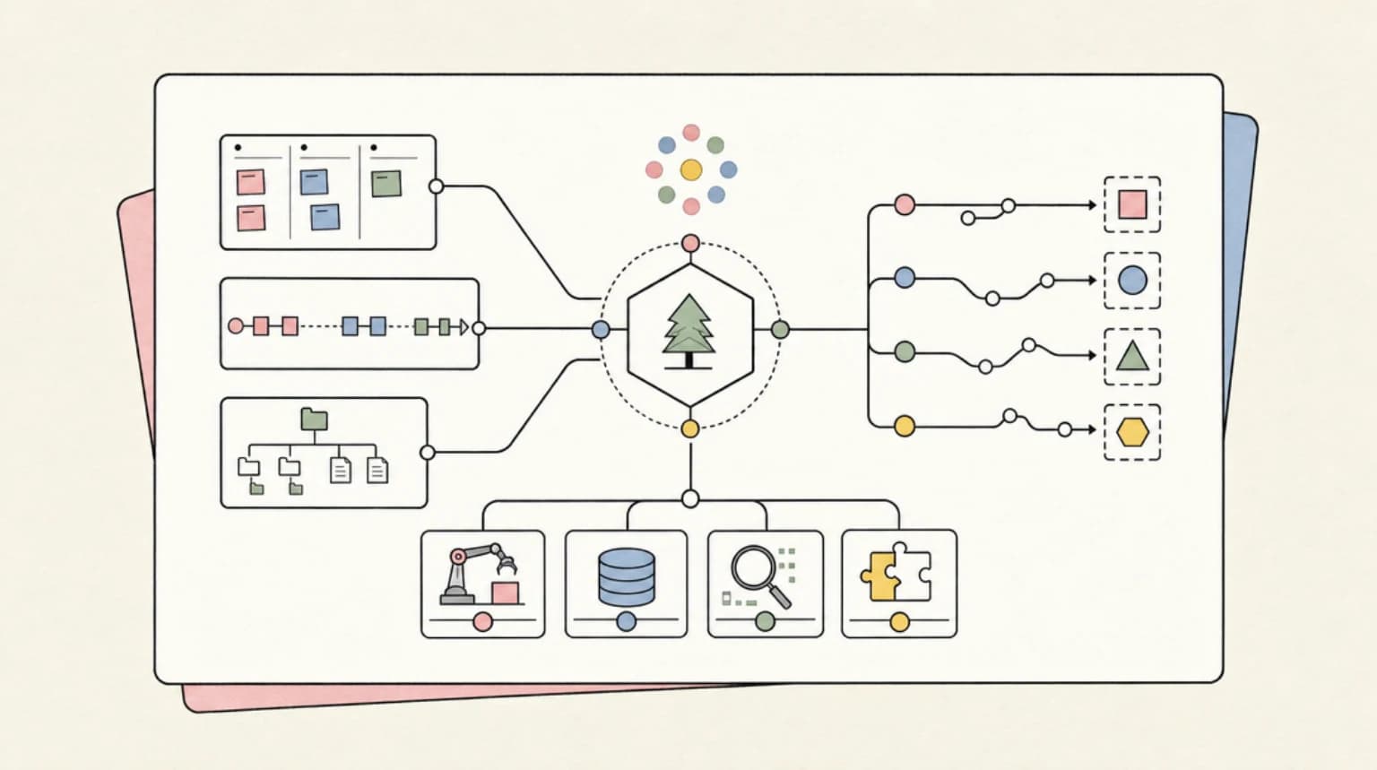 Abstract systems illustration for Build 1: Mastra-First