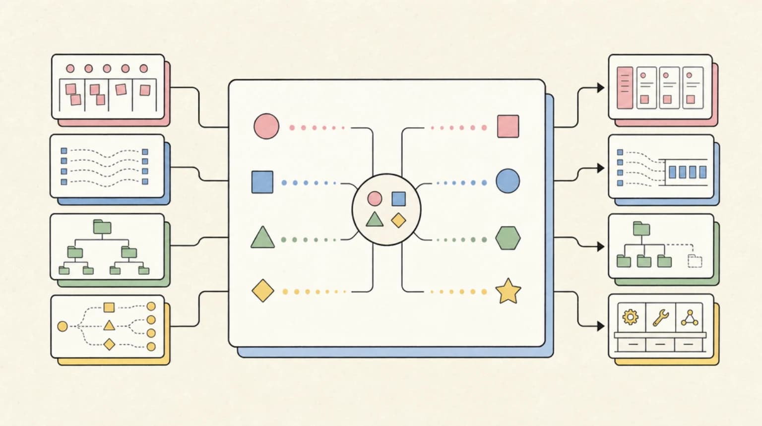 Abstract systems illustration for What Maps to What