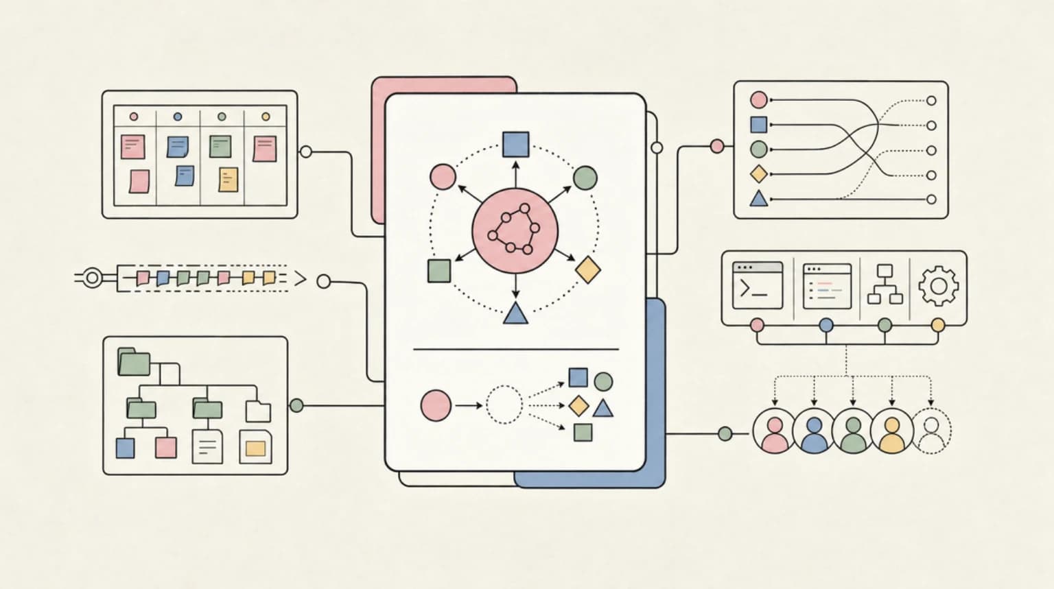 Abstract systems illustration for 1. Model Changes Matter When They Change Delegation