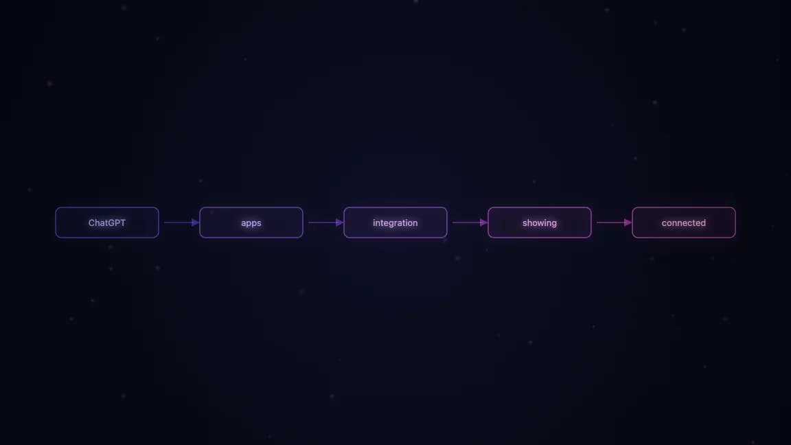 ChatGPT apps integration showing connected services