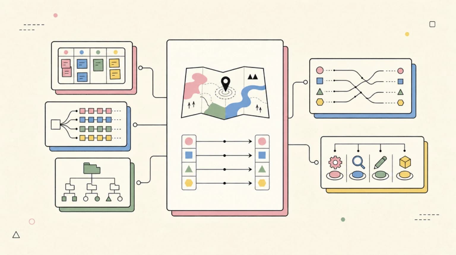 Abstract systems illustration for What Maps to What