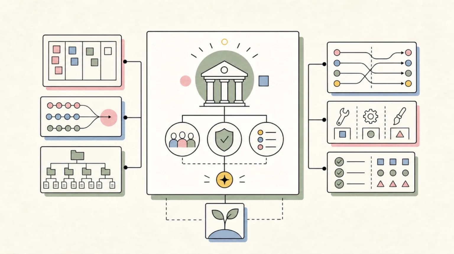 Abstract systems illustration for What teams should copy