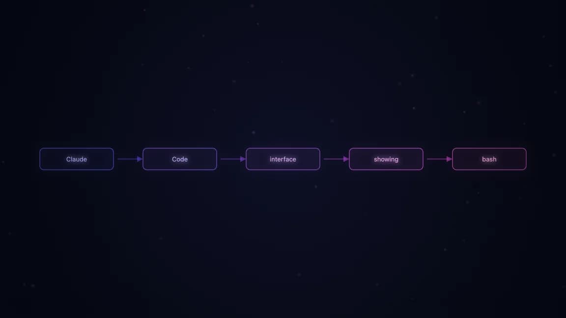 Claude Code interface showing bash and text-based workflow