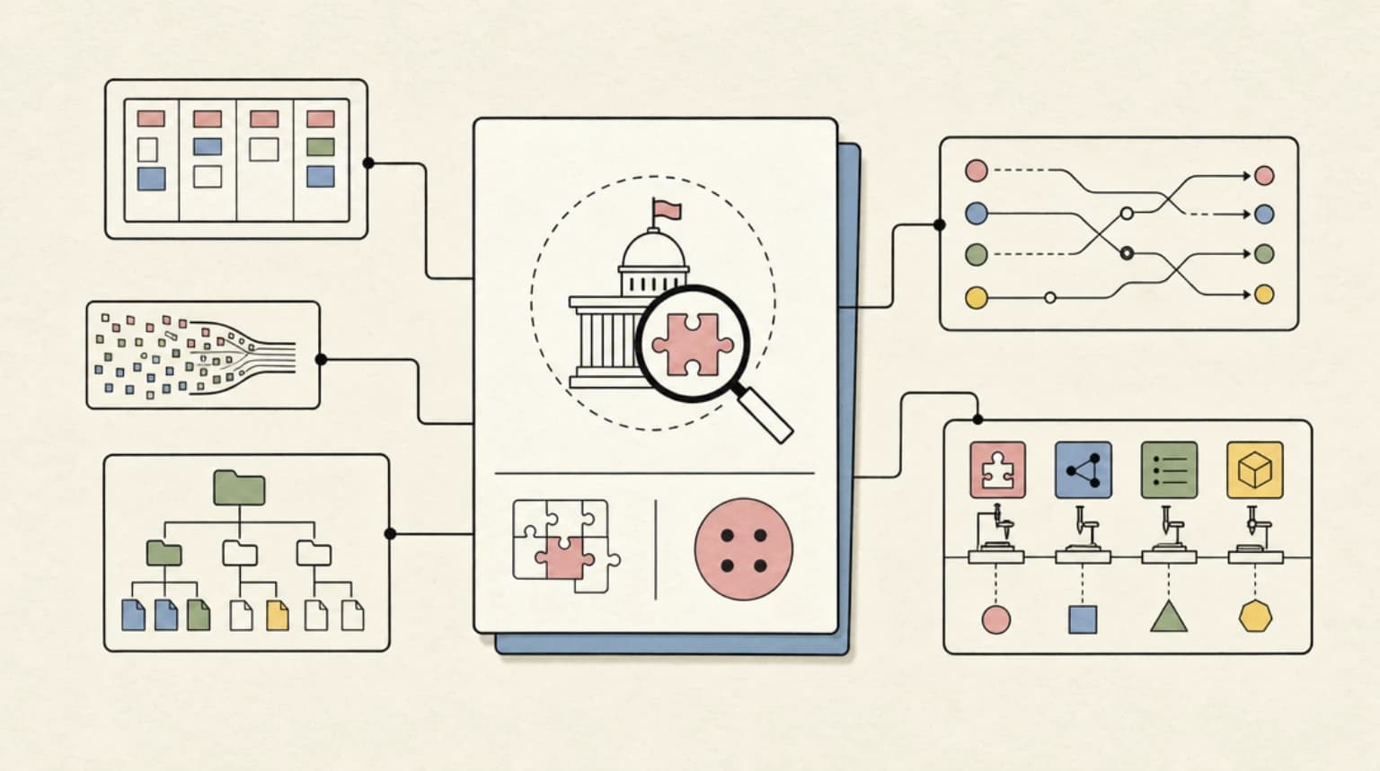 Abstract systems illustration for Theory 4: It Is Exactly What It Says