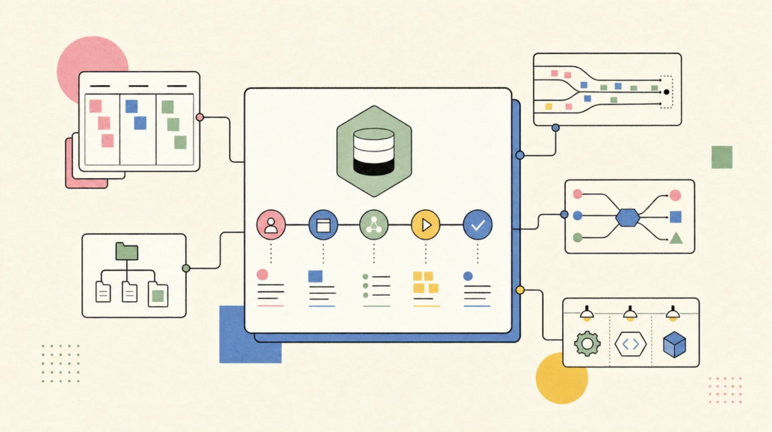 Abstract systems illustration for Quick-start: project setup in five minutes